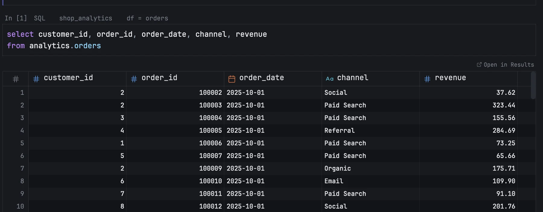 A SQL cell on the shop connection with its result grid