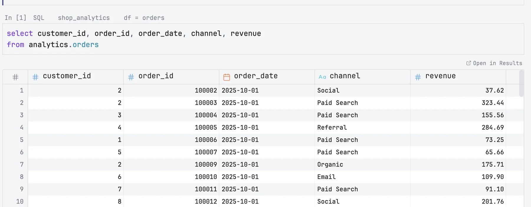 A SQL cell on the shop connection with its result grid